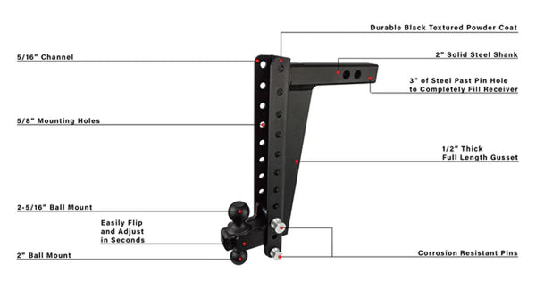 Bulletproof Hitches Heavy Duty Hitch (MPN: HD2016)