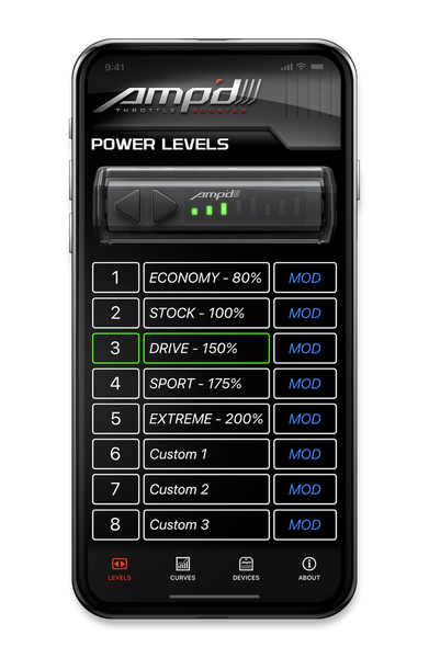 Superchips Amp'D 2.0 Throttle Booster (MPN: 3571-A2)