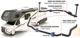 Roadmaster Stabilizer Bar (MPN: 1139-189)