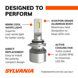 Sylvania LED Fog and Powersports Bulb (MPN: 9006SL.BX2)
