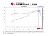 Quantum Cold Air Intake System (MPN: 53-10009D)