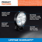 Sylvania Slim 3 Inch Round LED Off-Road Light (MPN: SLMRND3INSP2.BX2)
