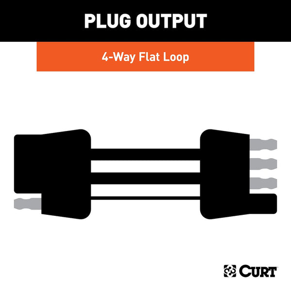 Curt 4-Way Flat Trailer Wiring Connector (MPN: 58051)