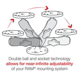 Ram Mounts Standard Double Socket Arm (MPN: RAM-B-201U)