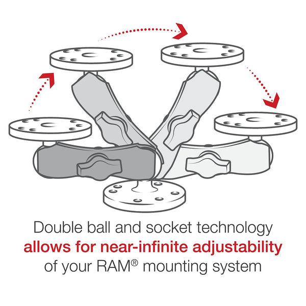 Ram Mounts Standard Double Socket Arm (MPN: RAM-B-201U)