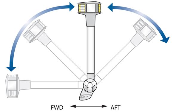 Attwood Marine Navigation Light (MPN: 7812-S-7)
