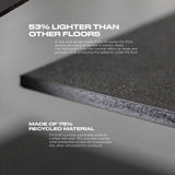 Legend Fleet Cargo Area Liner (MPN: 122-123-6441)