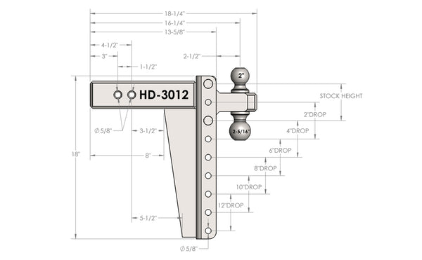 Bulletproof Hitches Heavy Duty Trailer Hitch Ball Mount (MPN: HD3012)