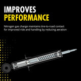 Monroe Shock Absorber Reflex (MPN: 911195)