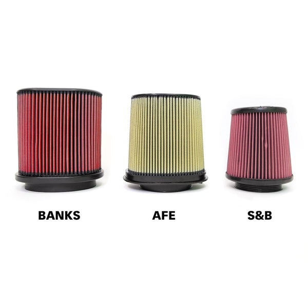 Banks Power Cold Air Intake System (MPN: 41843)