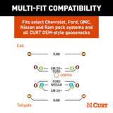 Gooseneck Trailer Hitch for OEM Puck Systems (MPN: 60663)