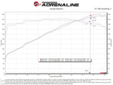 Advanced FLOW Engineering Cold Air Intake (MPN: 50-70107R)