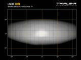 Triple-R Light Linear-12 Elite LED Light Bar (MPN: LNR-PL-12)