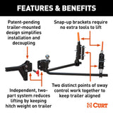 Curt TruTrack Weight Distribution Hitch (MPN: 17510)