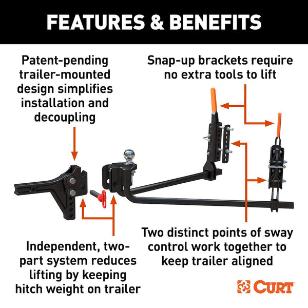 Curt TruTrack Weight Distribution Hitch (MPN: 17510)