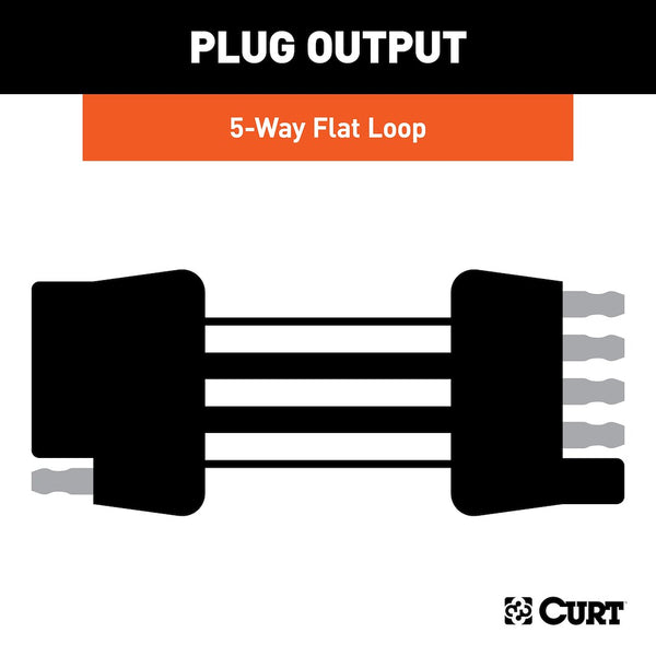Curt 5-Way Flat Trailer Wiring Connector (MPN: 58550)