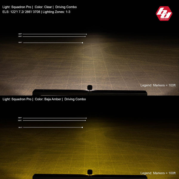 Baja Design Squadron Pro Driving Fog Light (MPN: 490003WT)