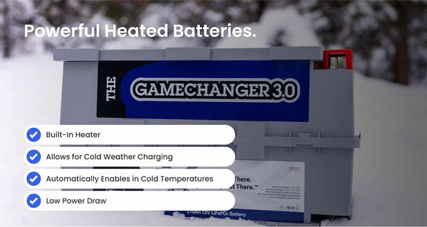 Battle Born Batteries Lithium Deep Cycle Battery (MPN: BBGC3H)