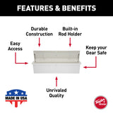 Taylor Made Dock Storage Box (MPN: 83560)