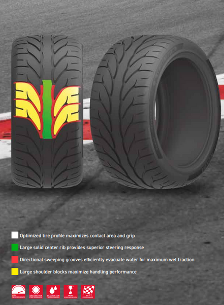 Kenda Vezda UHP Ultra High Performance Tire (MPN: 20A028)