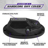 Yukon Differential Cover for Dana 35 Axle (MPN: YHCC-M35)