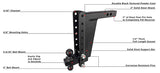 Bulletproof Hitches Extreme Duty Hitch (MPN: ED2012)