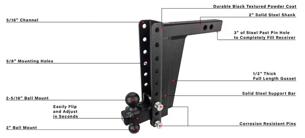 Bulletproof Hitches Extreme Duty Hitch (MPN: ED2012)
