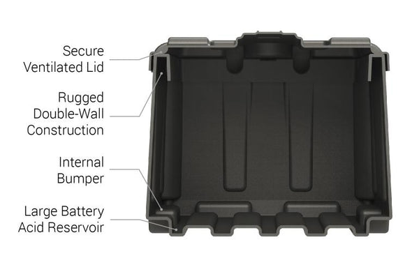 Noco Battery Box (MPN: HM484)