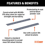 Fifth Wheel Trailer Hitch Mount Kit (MPN: 16205)