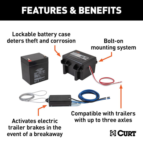 Curt Trailer Breakaway System Kit (MPN: 52041)
