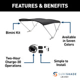 SureShade Power Bimini Top (MPN: 2021133086)
