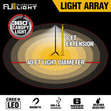 STKR Concepts Camp Site Light (MPN: 12679)