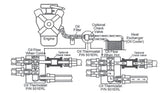 Earl's Oil Thermostat (MPN: 501ERL)
