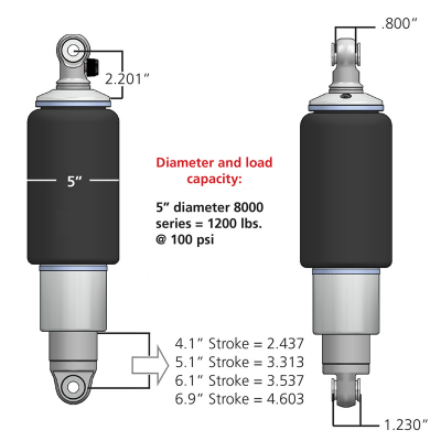 Ridetech Air Suspension Spring HQ Series (MPN: 21150801)