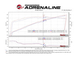Advanced FLOW Engineering Cold Air Intake (MPN: 54-13076R)