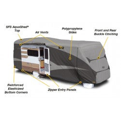 Adco Designer SFS Aqua Shed RV Cover (MPN: 52842)