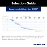 Lewmar Deep Water Claw Anchor (MPN: 0057902)