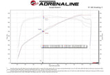 Advanced FLOW Engineering Cold Air Intake (MPN: 57-10018D)