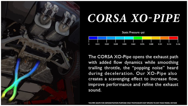 Corsa Performance Exhaust X-Pipe (MPN: 14127)