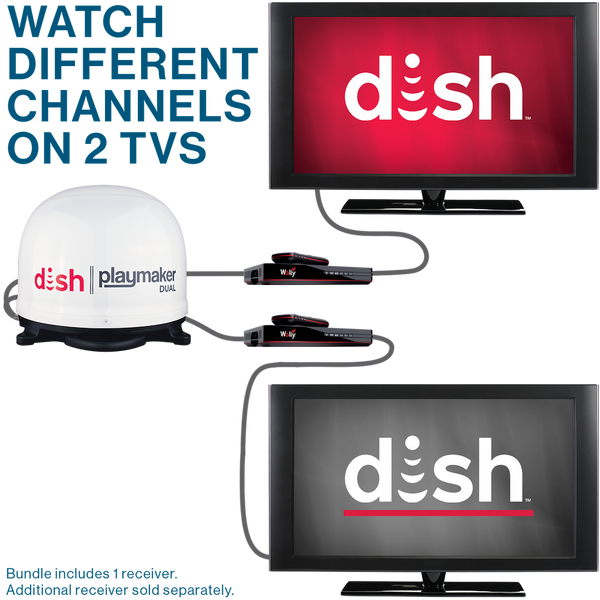 Winegard Satellite TV Antenna Playmaker Dual (MPN: PL8000R)