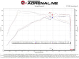 Advanced FLOW Engineering Cold Air Intake (MPN: 56-10015D)