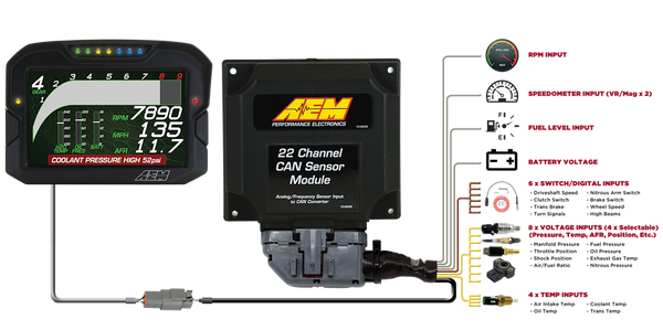 AEM Electronics 22 Channel CAN Sensor Module (MPN: 30-2212)