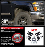ReadyLIFT SST Series Lift Kit (MPN: 69-3075)