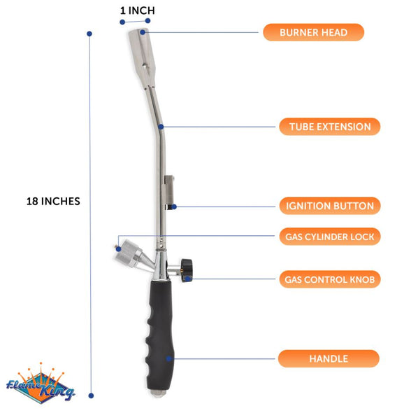 Flame King Propane Torch (MPN: YSNAX1-108)