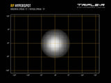 Triple-R Light Racepod Series LED Fog Light (MPN: 00RP-US-HYP)