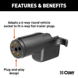 Curt Trailer Wiring Connector Adapter (MPN: 57620)
