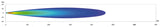 Hella LED Light Bar (MPN: 958140001)