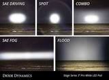 Diode Dynamics Stage Series Pro LED Pod (MPN: DD6890P)