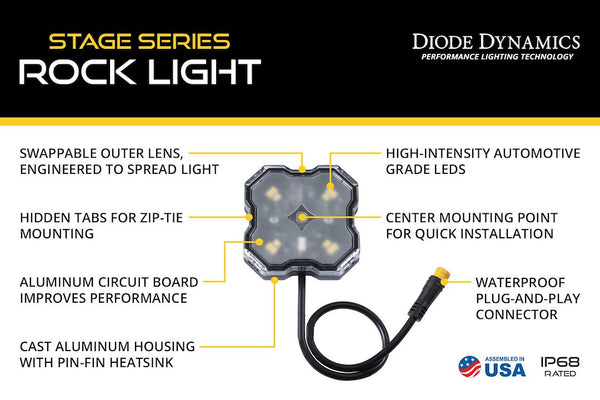 Diode Dynamics Stage Series LED Rock Light Kit (MPN: DD7740)