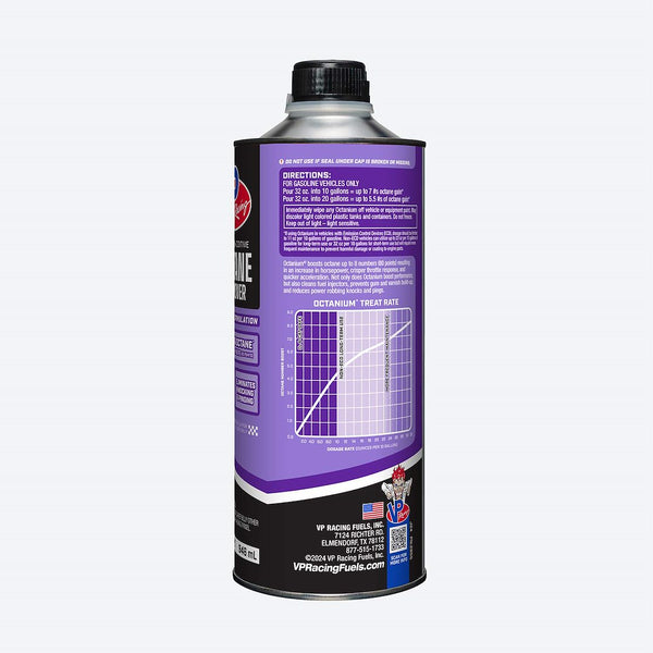 VP Racing Octanium Octane Booster (MPN: 2855)